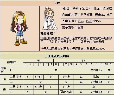 太阳成集团tyc7111cc:餐饮直营店与餐饮加盟店的区别(图2) 太阳成集团tyc7111cc