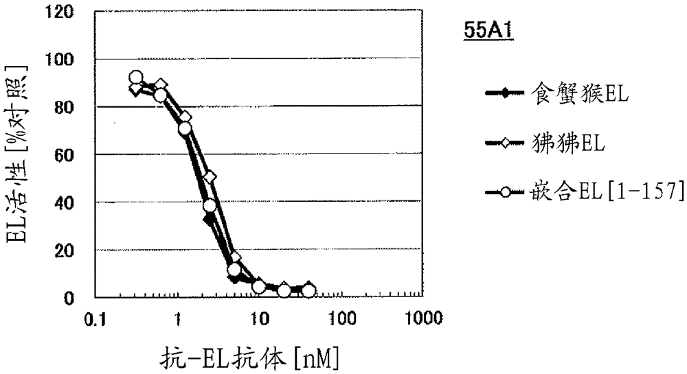 家常菜——剁椒土豆丝的做法【太阳成集团tyc7111cc】(图3) 太阳成集团tyc7111cc
