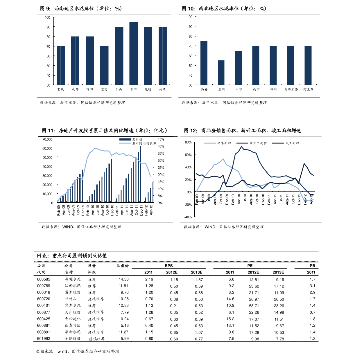太阳成集团tyc7111cc