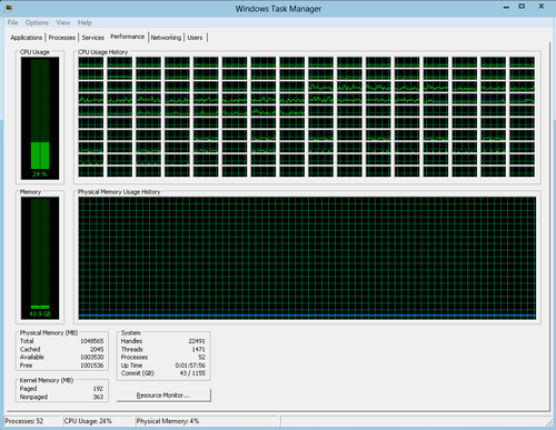 太阳成集团tyc7111cc:北京甲级写字楼市场上半年需求减弱(图2) 太阳成集团tyc7111cc
