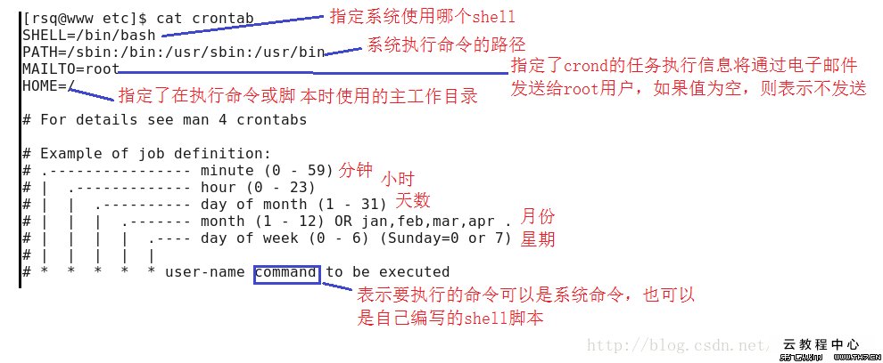太阳成集团tyc7111cc