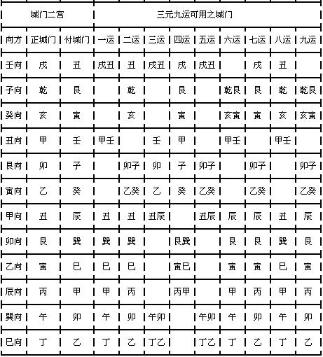 太阳成集团tyc7111cc